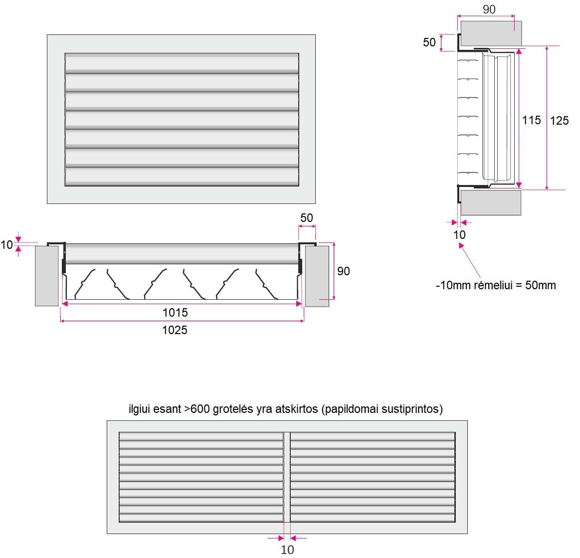 Dimensions