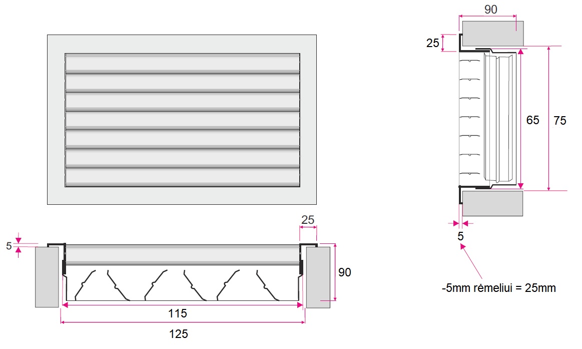 Dimensions