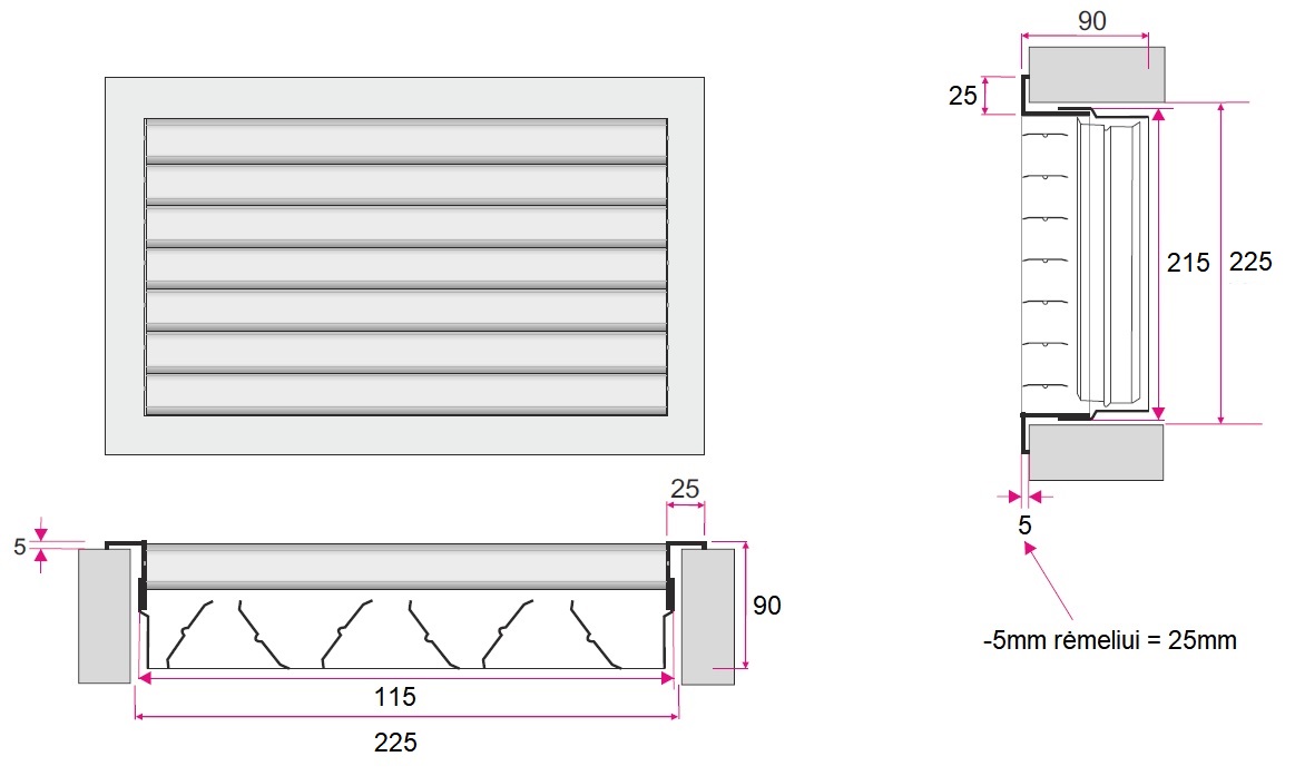 Dimensions