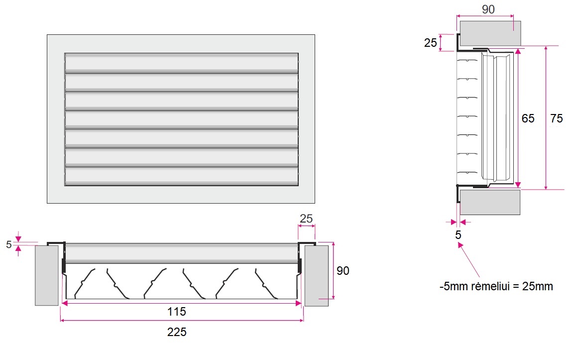 Dimensions