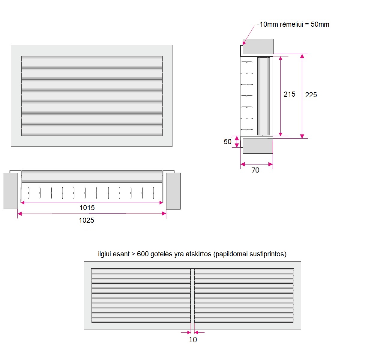 Dimensions