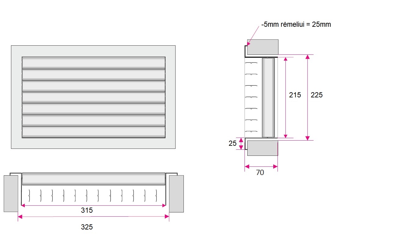 Dimensions