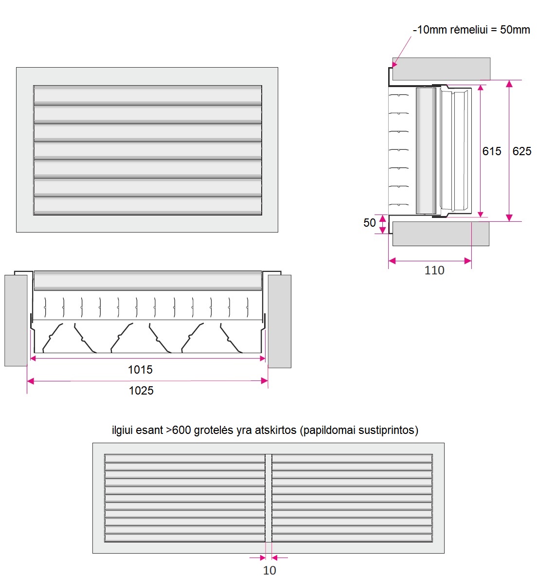 Dimensions