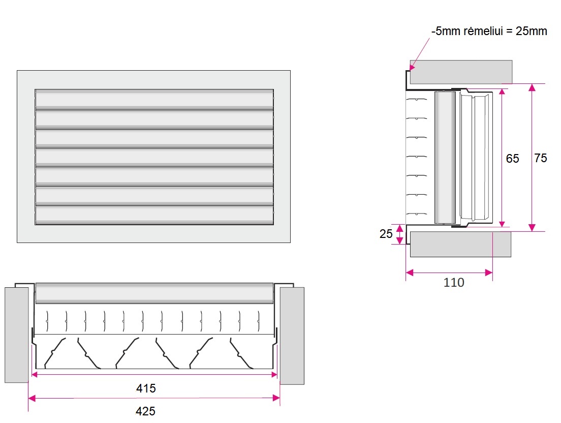 Dimensions