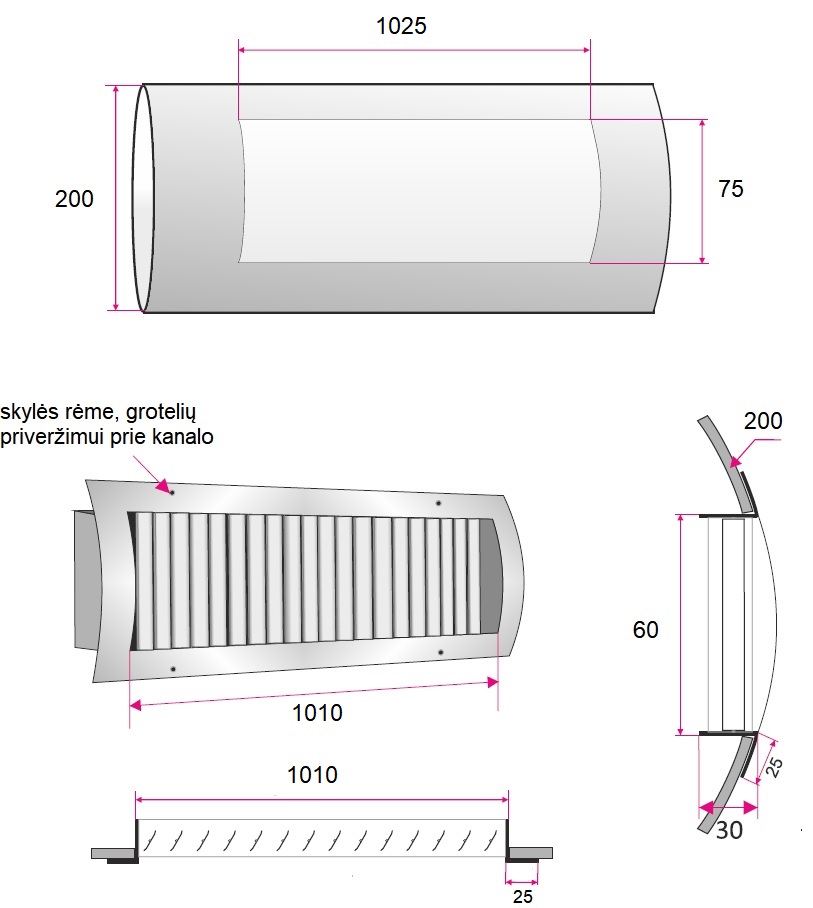 Dimensions