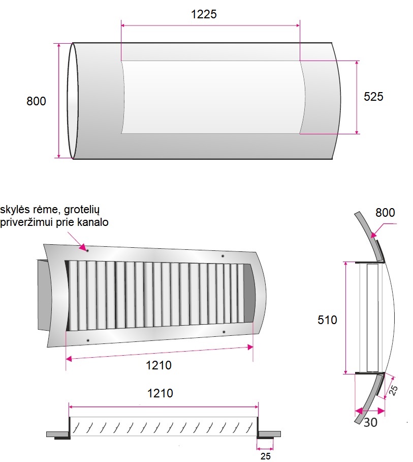 Dimensions