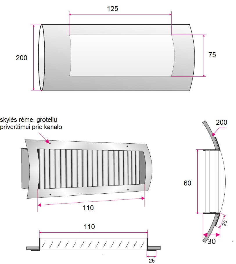 Dimensions