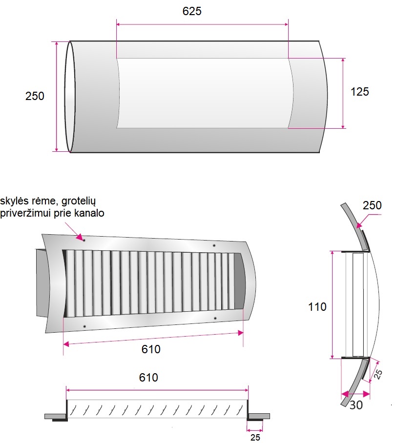 Dimensions