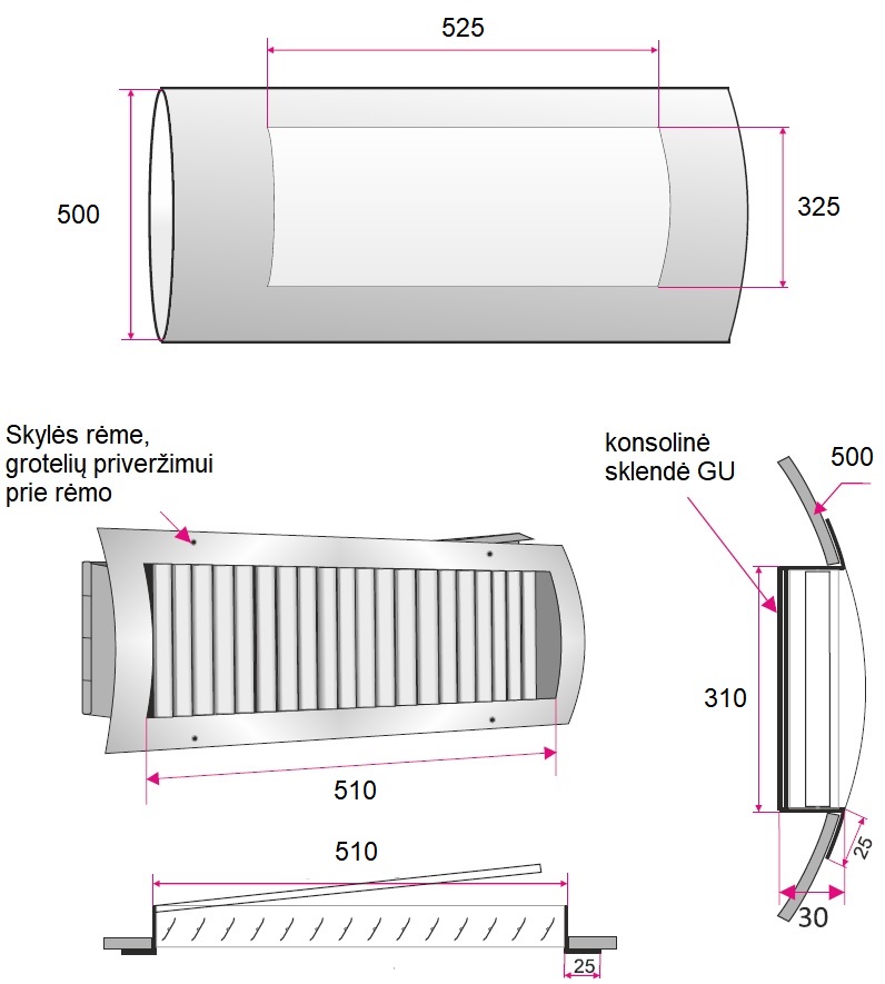 Dimensions