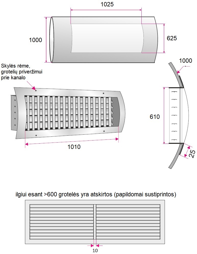 Dimensions