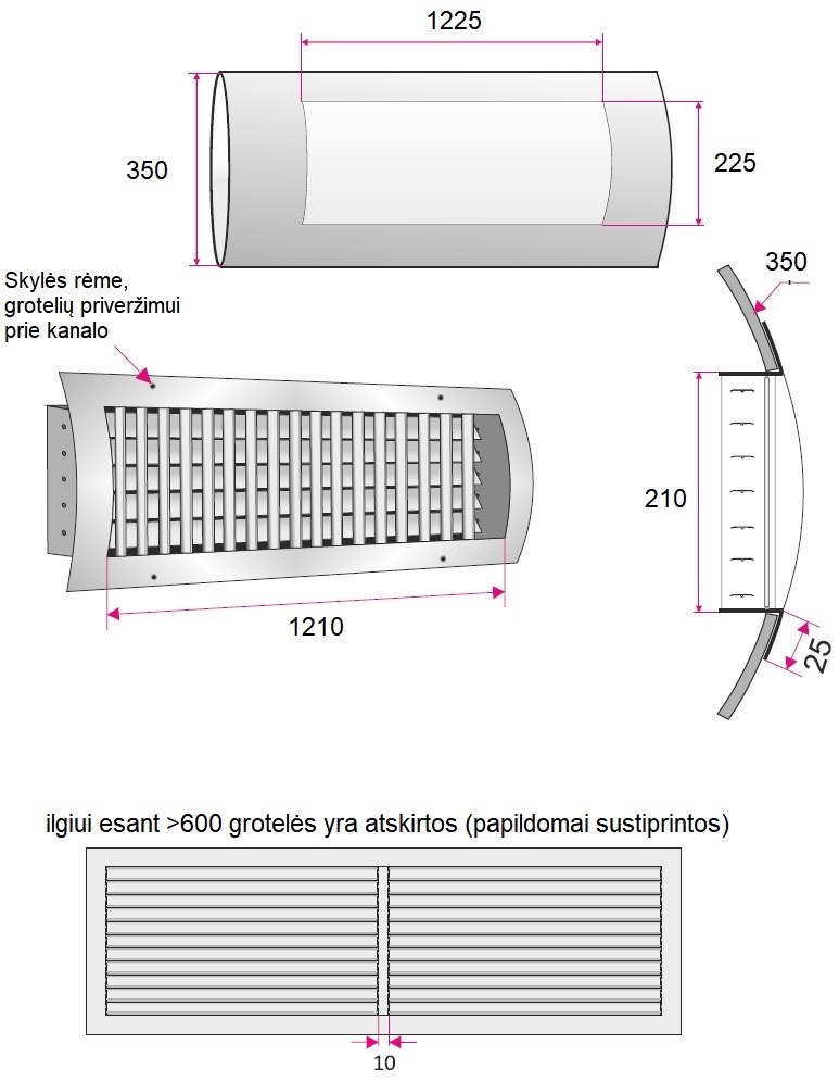 Dimensions