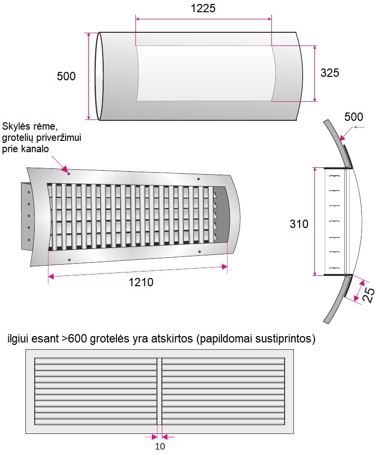 Dimensions