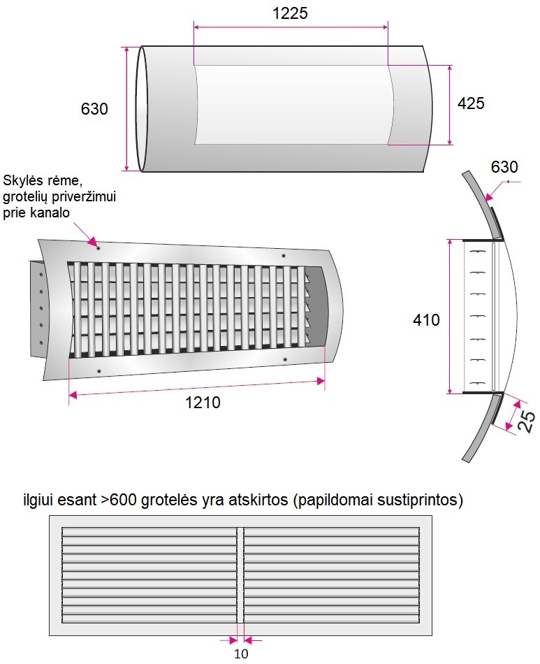 Dimensions