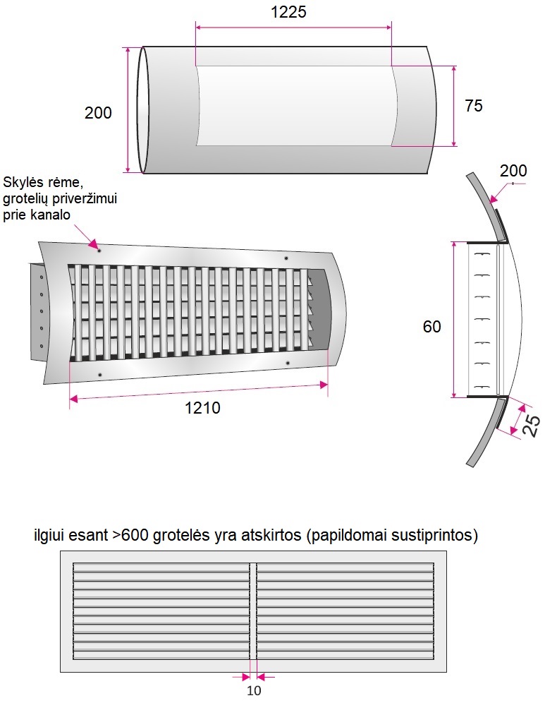 Dimensions