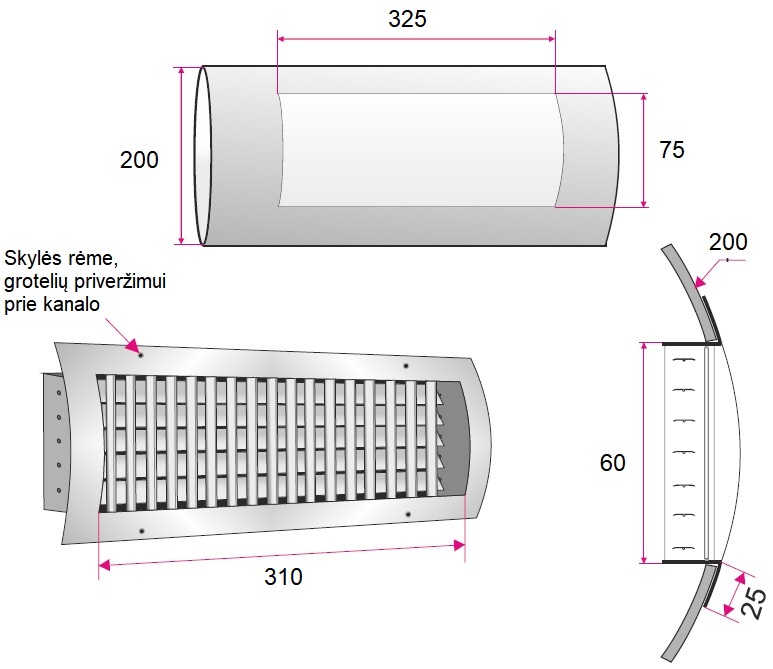 Dimensions