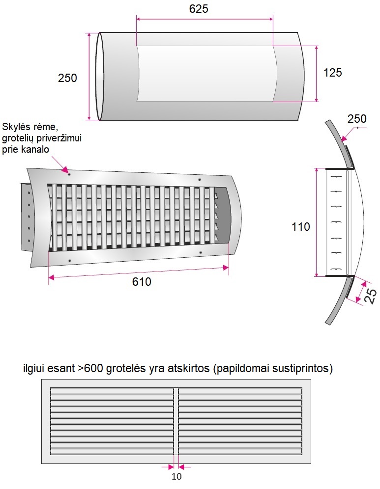 Dimensions