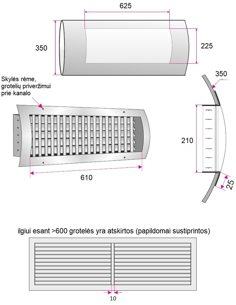 Dimensions