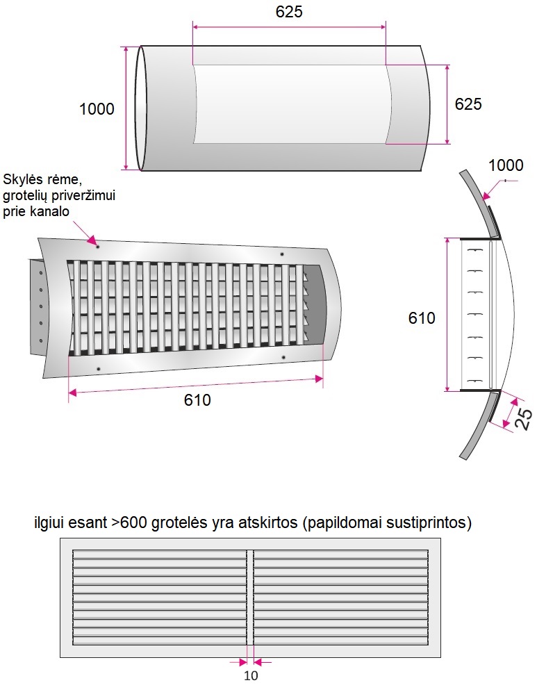 Dimensions