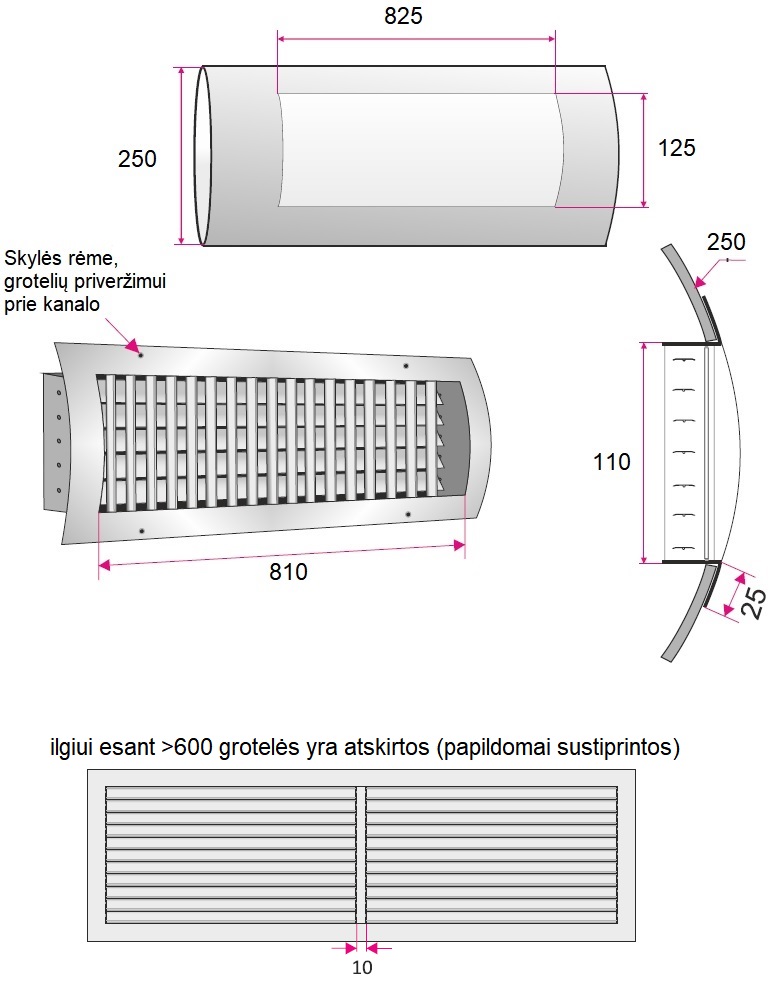 Dimensions