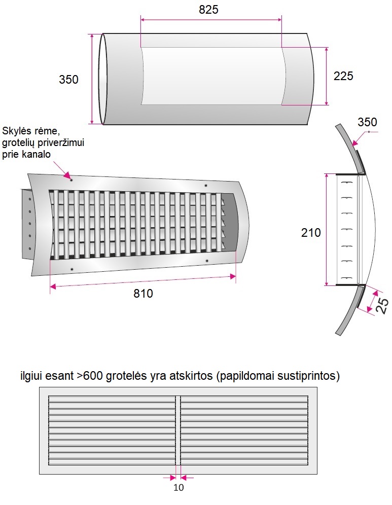 Dimensions