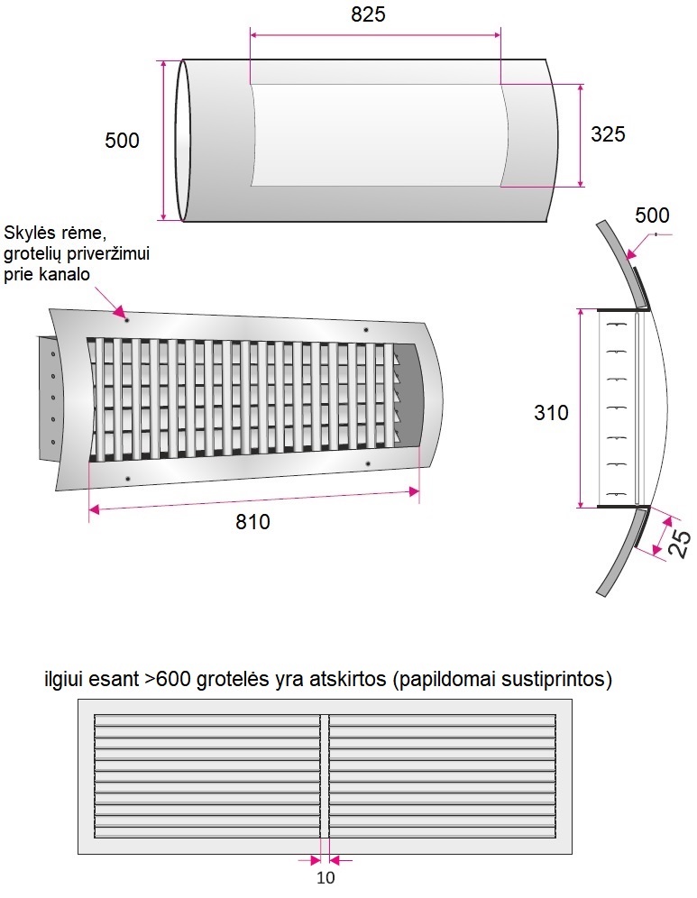 Dimensions