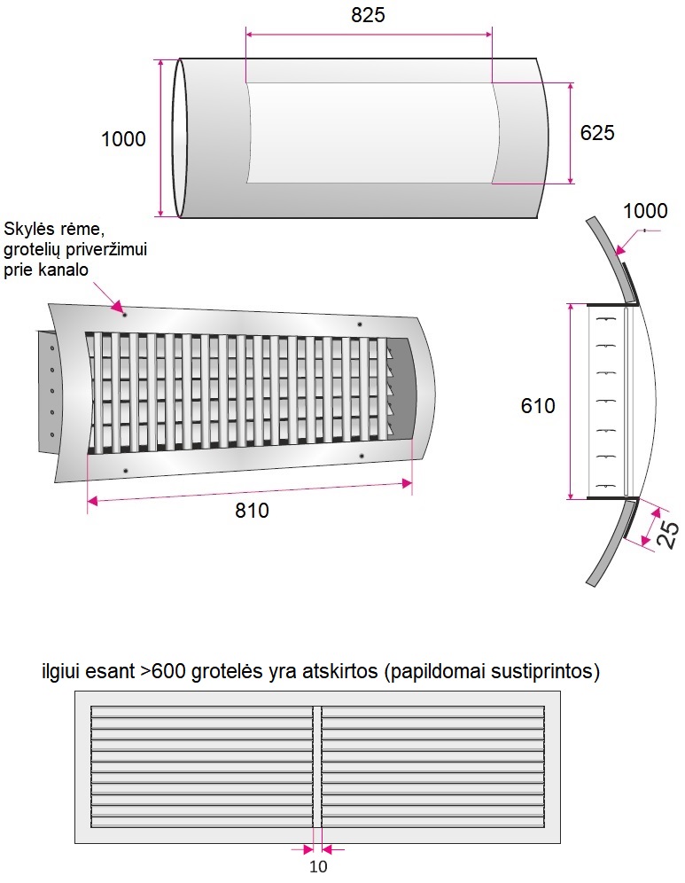 Dimensions