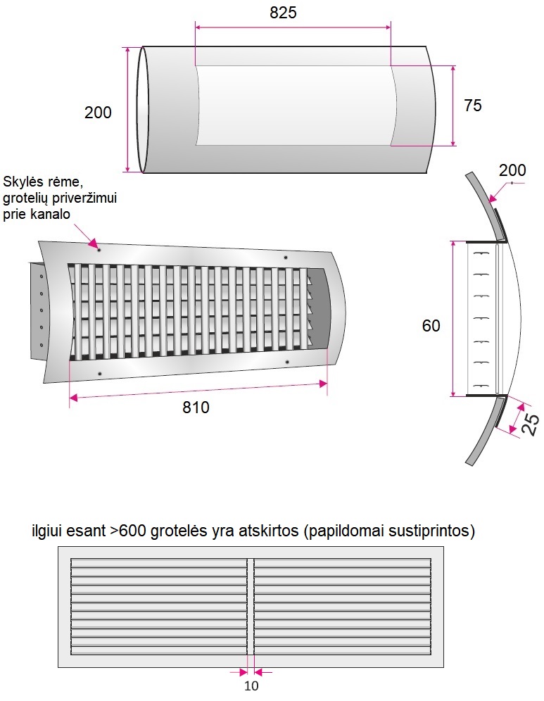 Dimensions