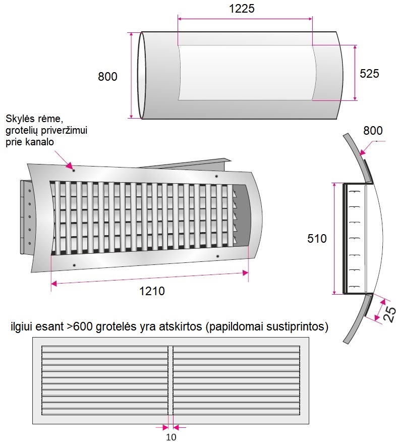 Dimensions