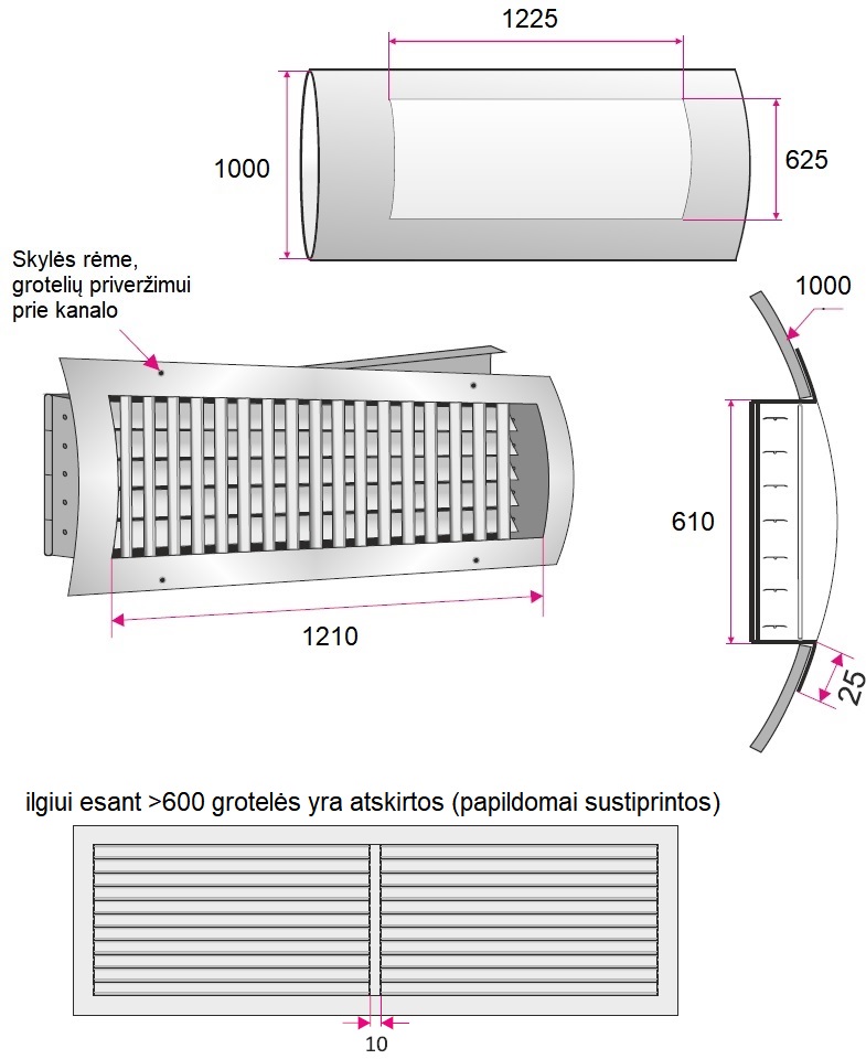 Dimensions