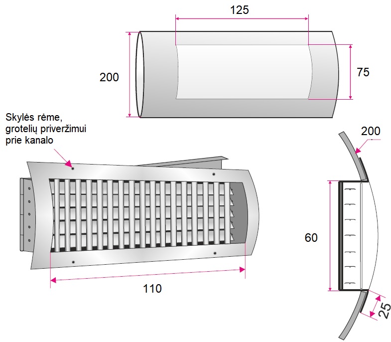 Dimensions