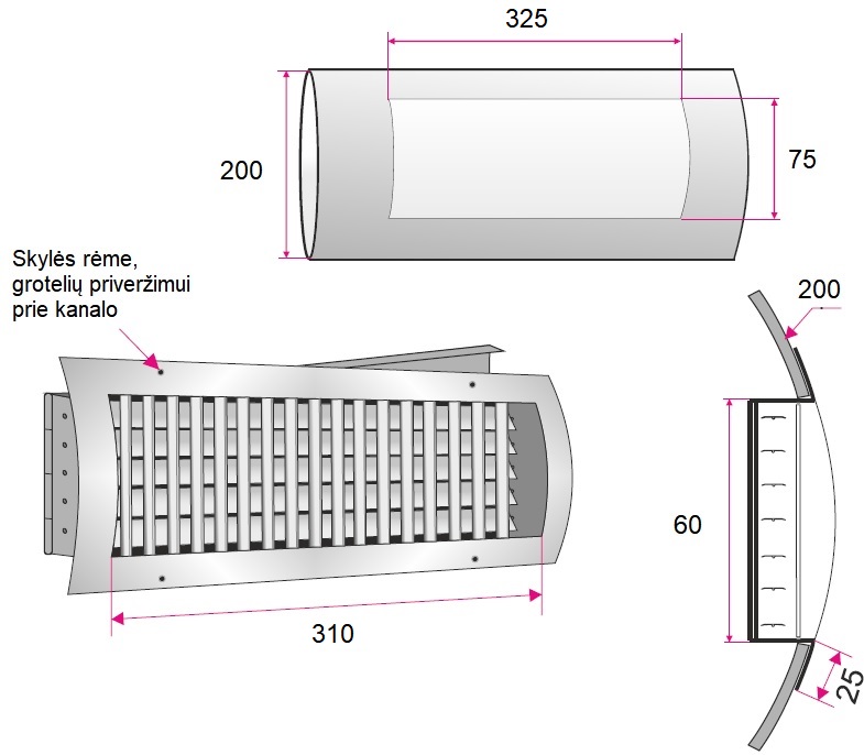 Dimensions