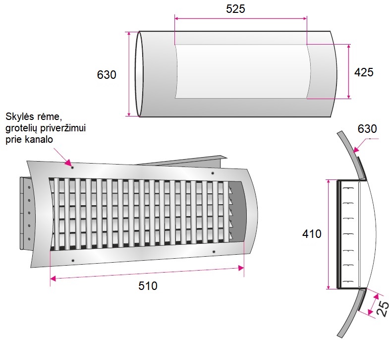 Dimensions