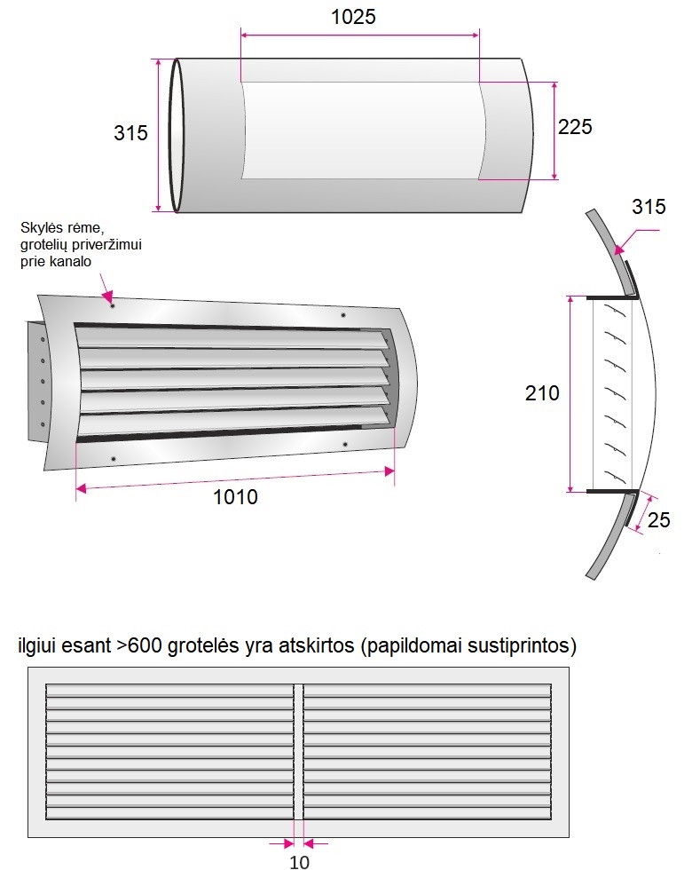 Dimensions