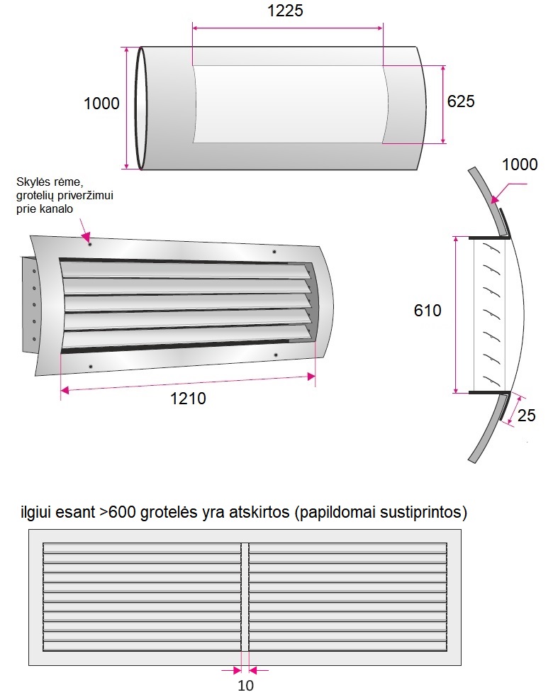 Dimensions