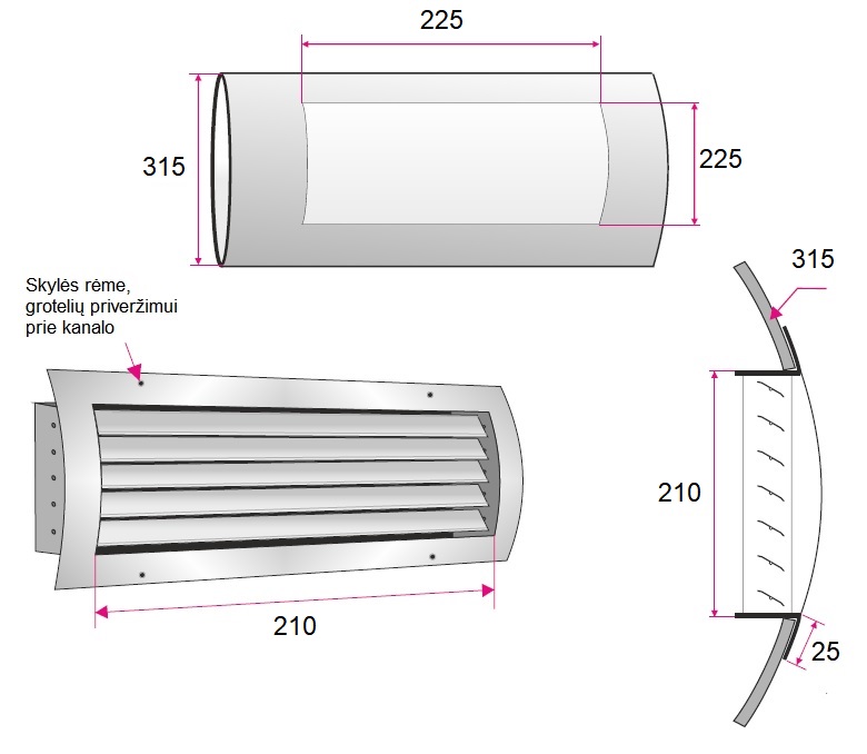 Dimensions