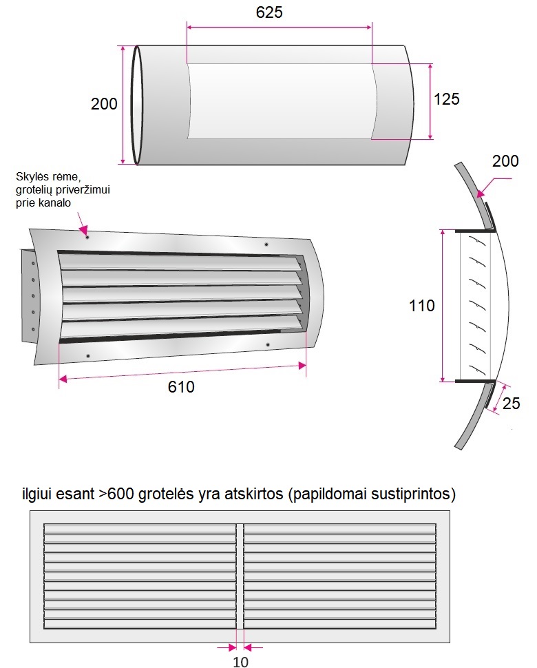 Dimensions