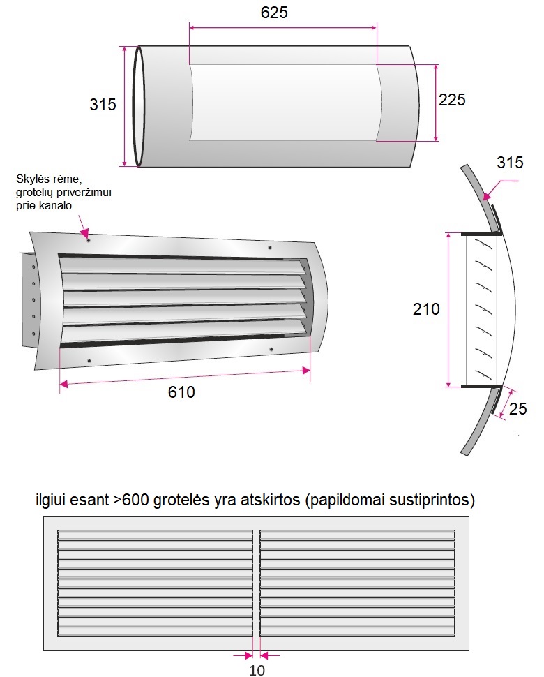 Dimensions