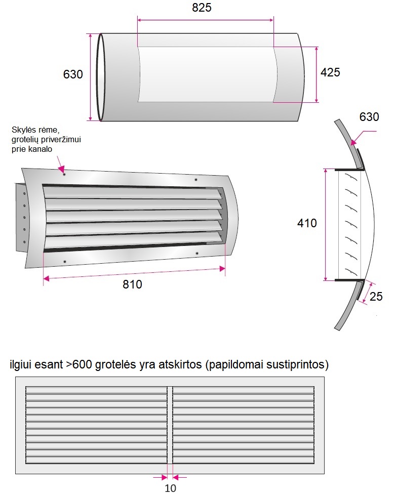 Dimensions