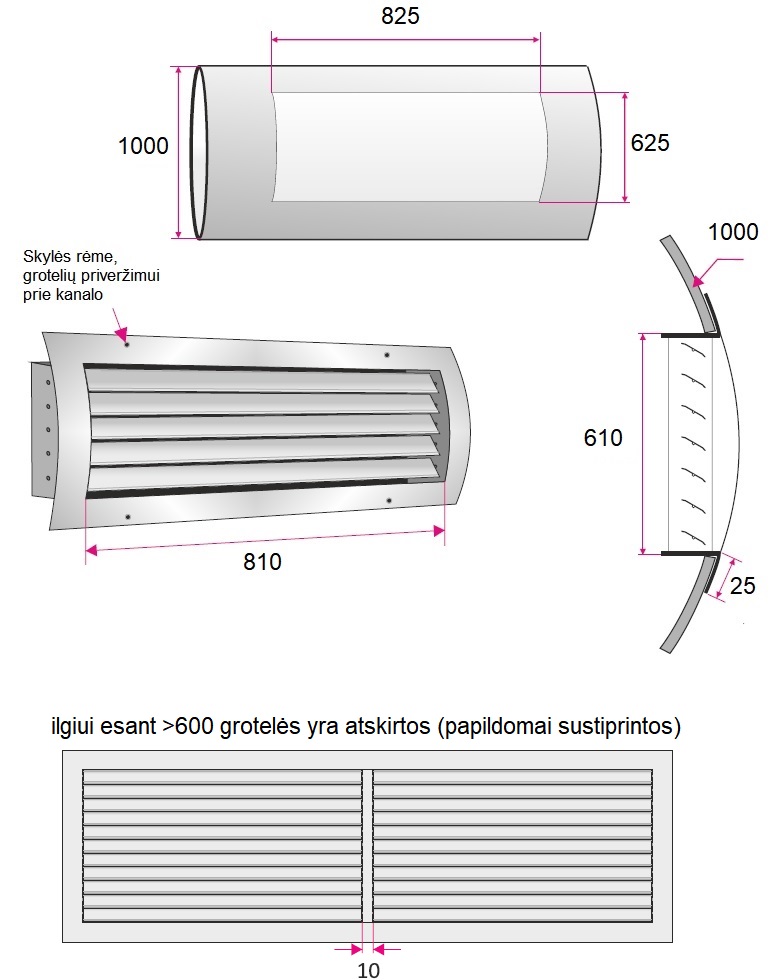 Dimensions