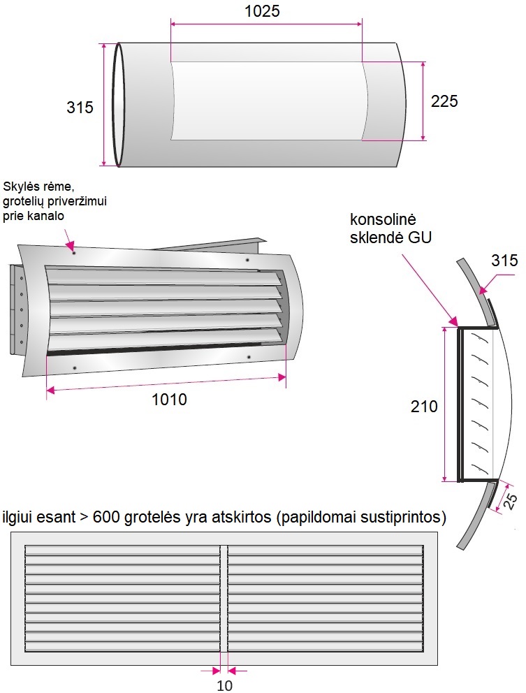 Dimensions