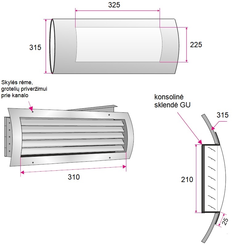 Dimensions