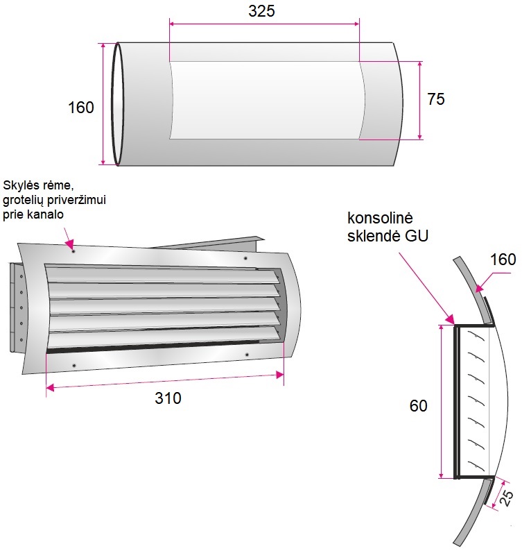 Dimensions