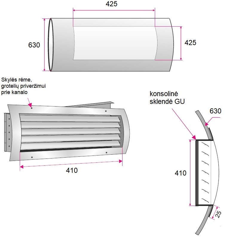 Dimensions