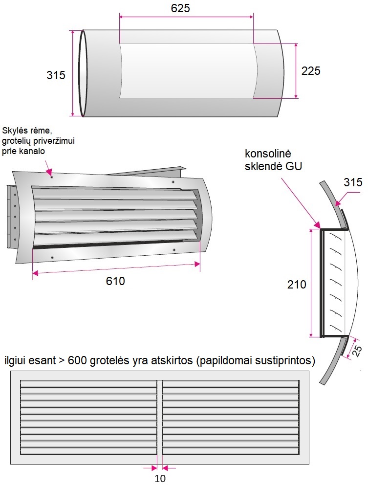 Dimensions