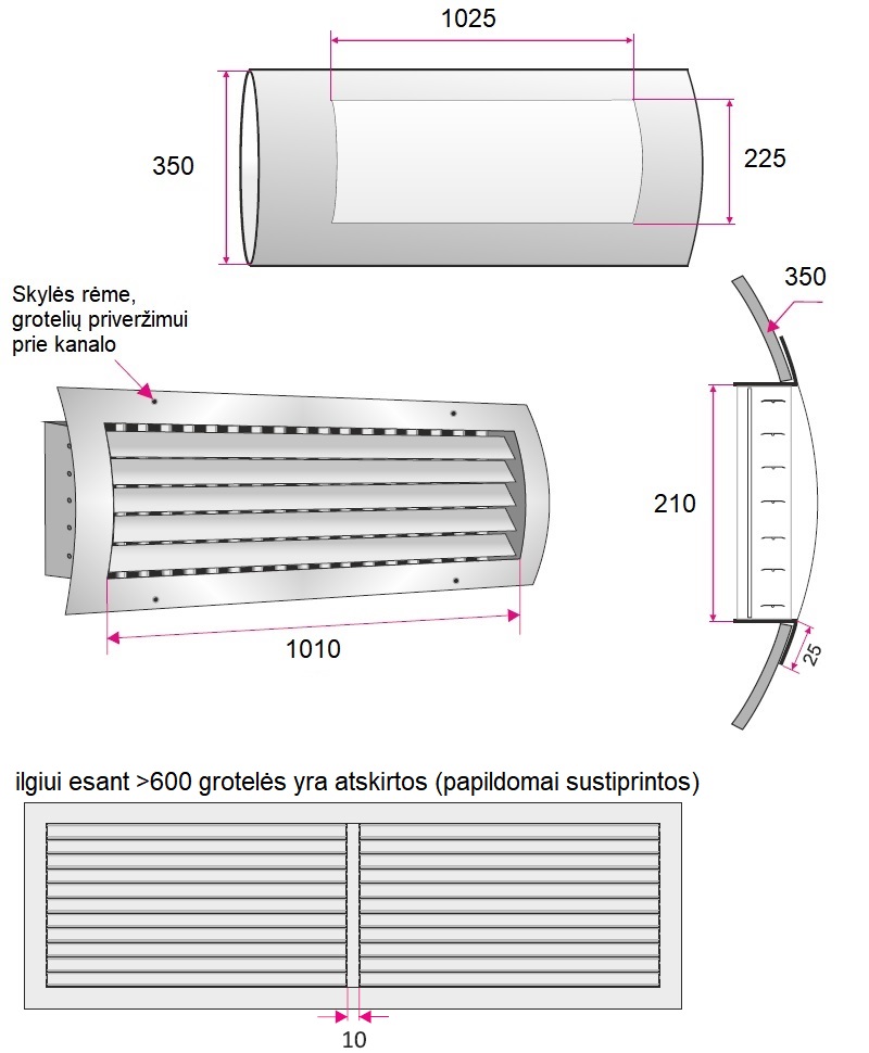 Dimensions