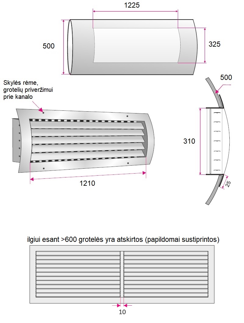 Dimensions