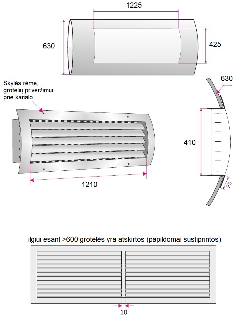 Dimensions