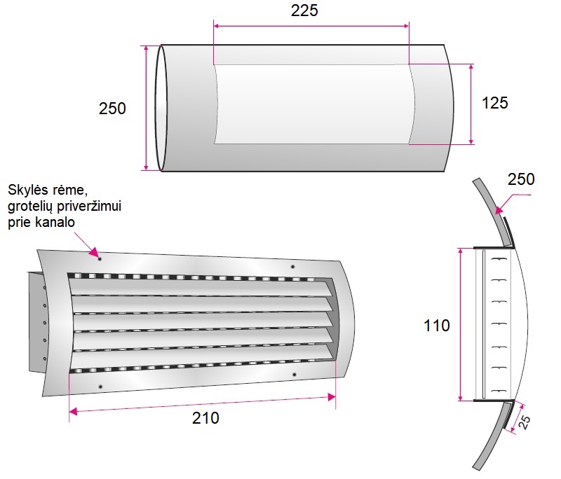 Dimensions