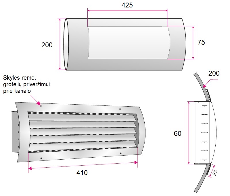 Dimensions