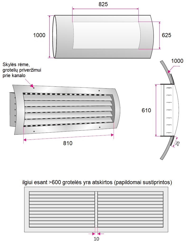 Dimensions